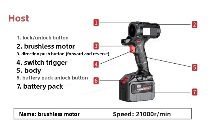Woodworking Kits - 10 in 1 Multifunctional Woodworking Tool
