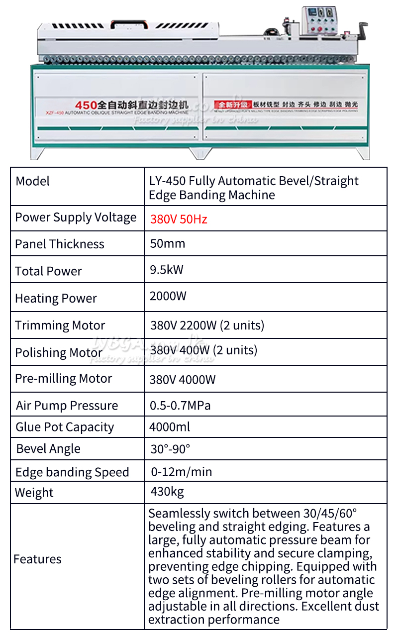 Dual-shape Edge Bander Custom  - Woodworking Equipment review and price