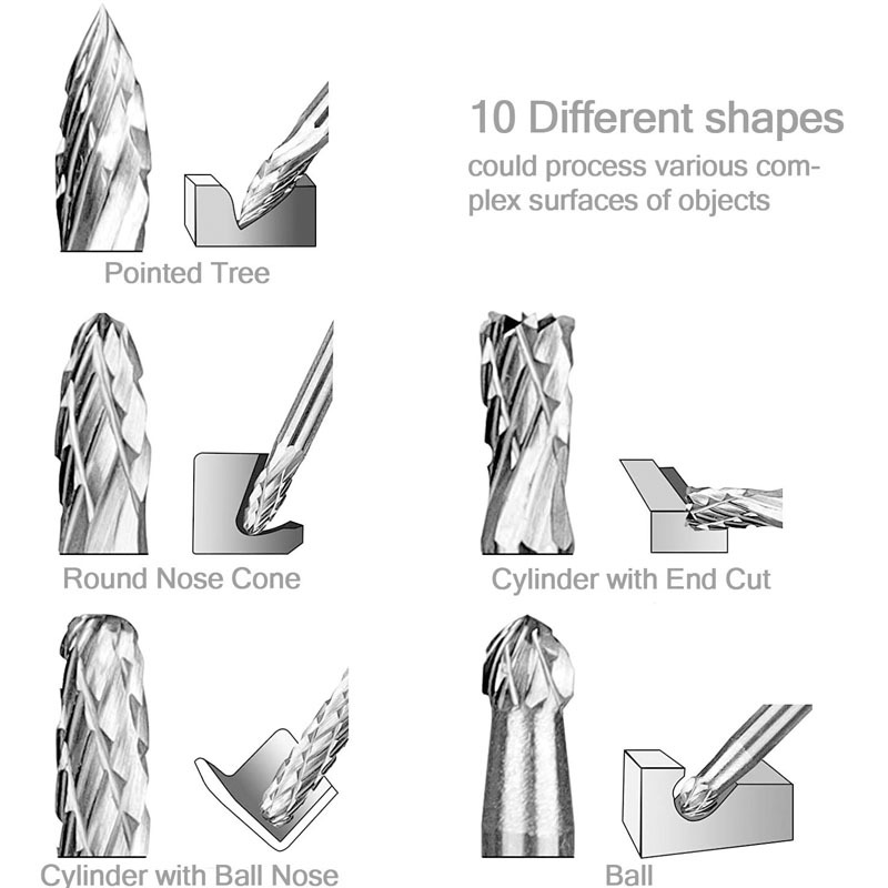 3mm Shank Tungsten Carbide Bur - Woodworking Files And Rasps review and price