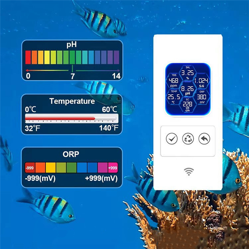 【Flash-Deal!】7 In 1 Online Wif - Woodworking Online review and price