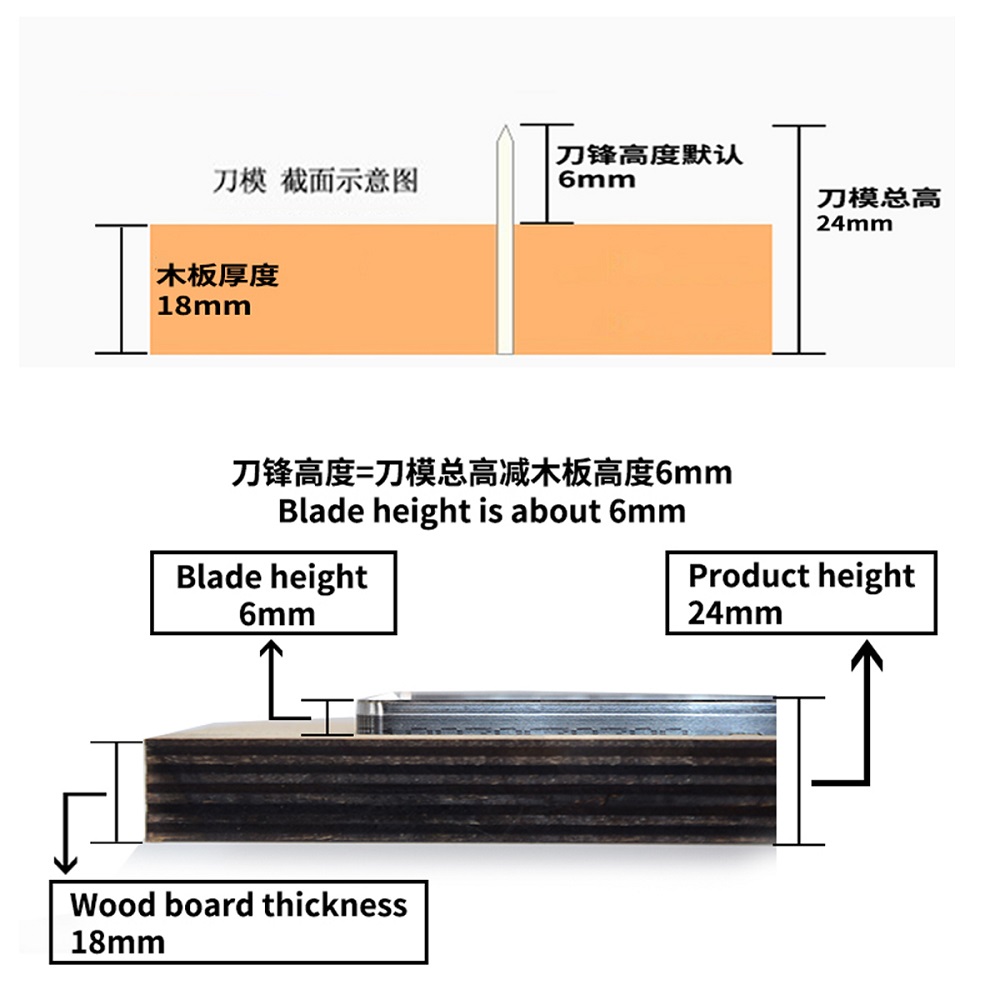 Leather Cutting Dies for DIY,  - Woodworking Veneer Cutter review and price